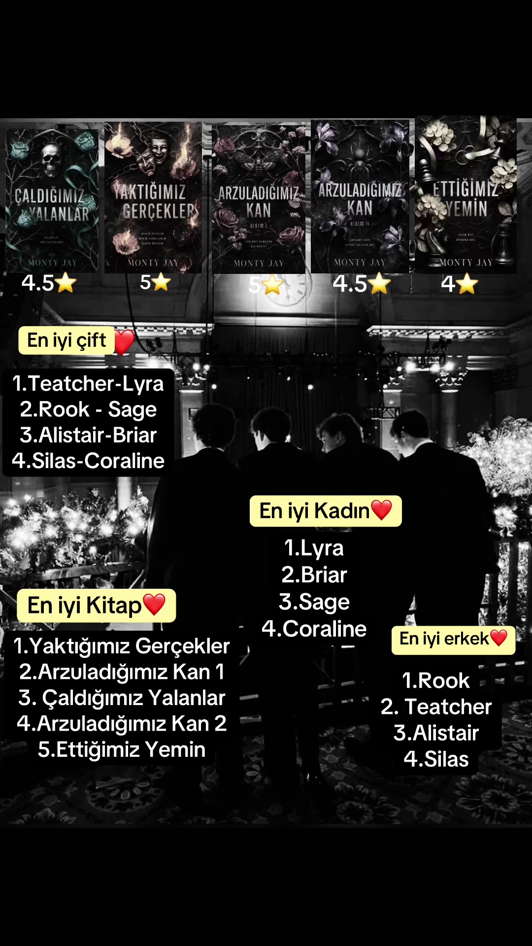 @Charmedinkitapligi