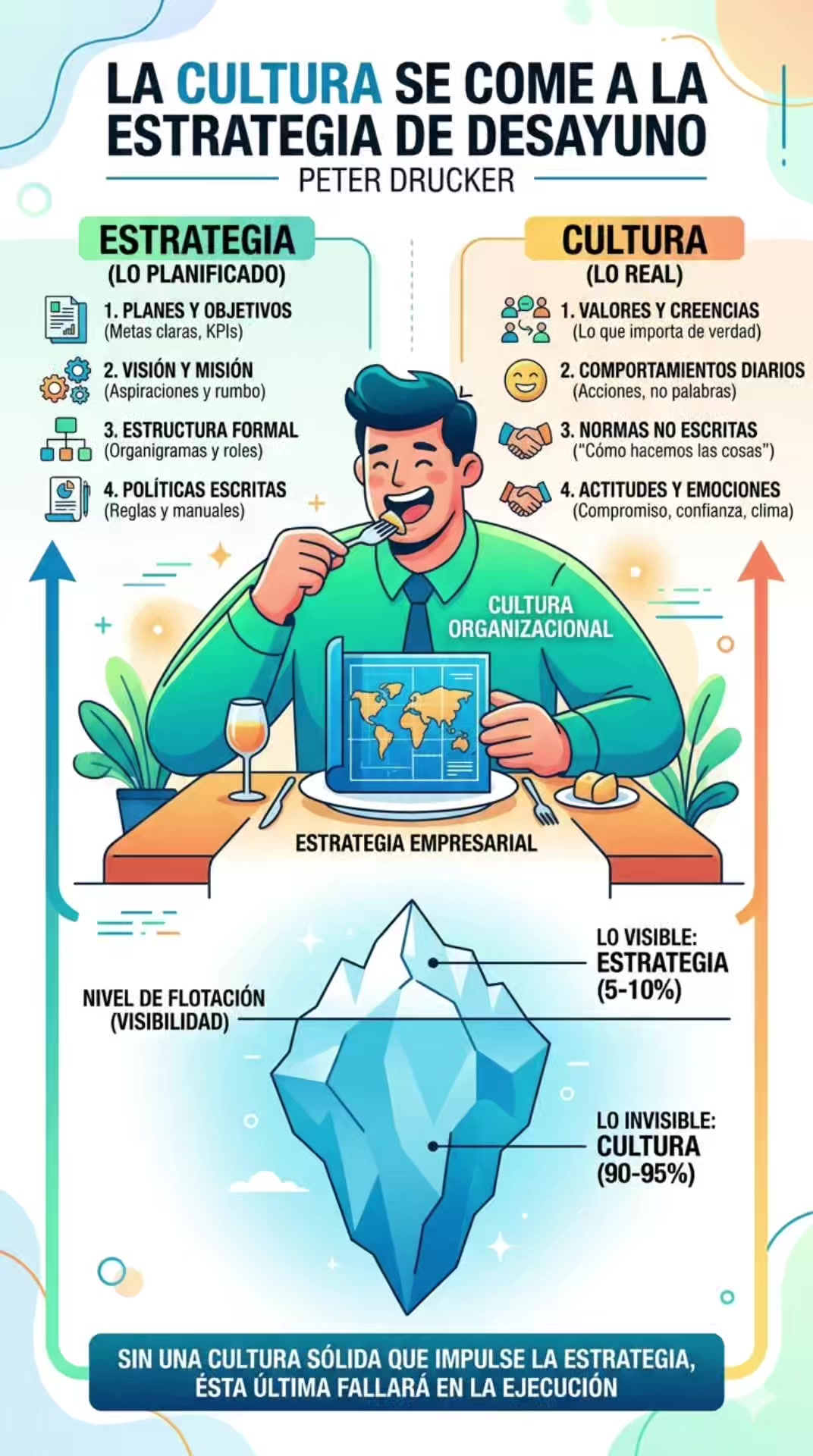 @mejoratuvidaOI