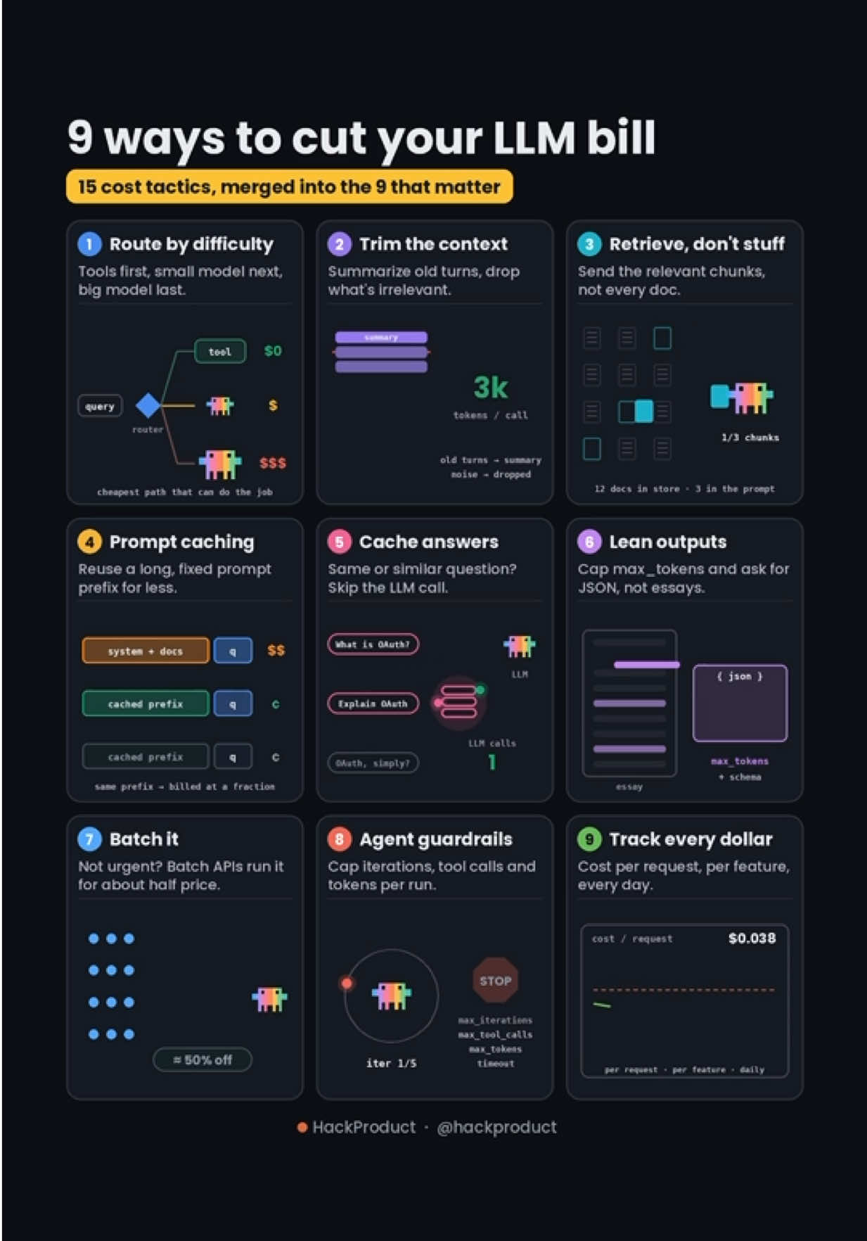 @HackProduct