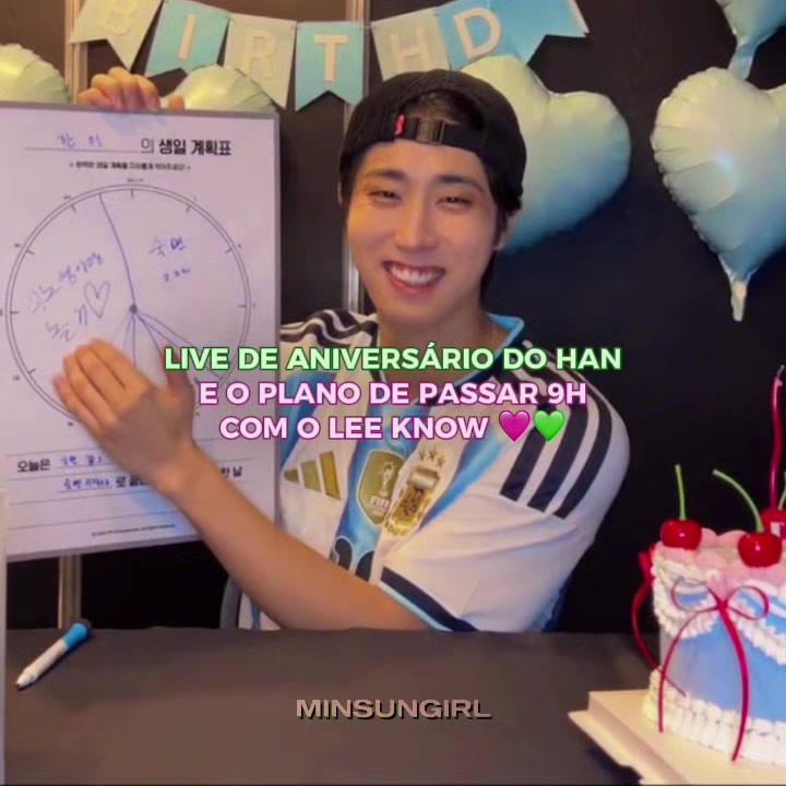 @minsung edits