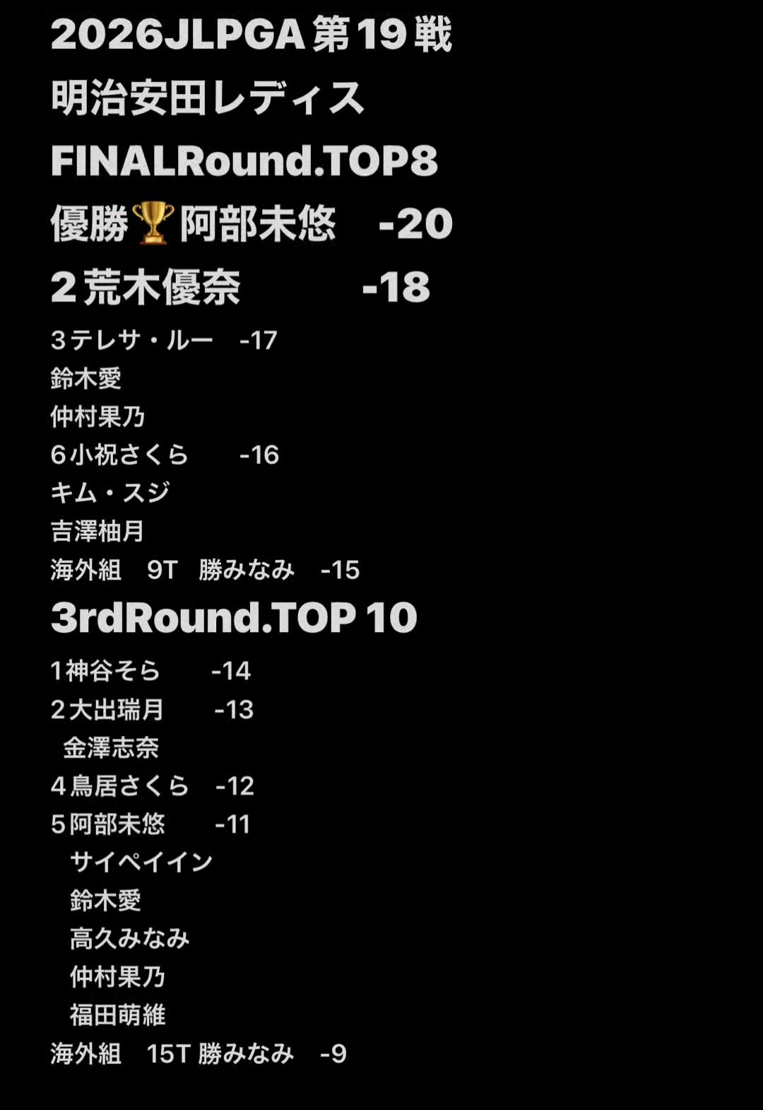 @O.I.II.I(オーアイニー)
