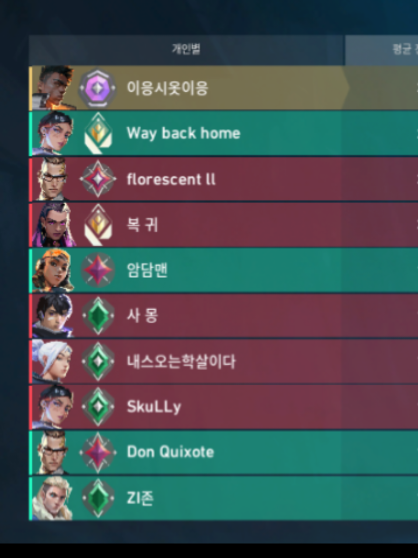 @골뱅이골뱅이골뱅이