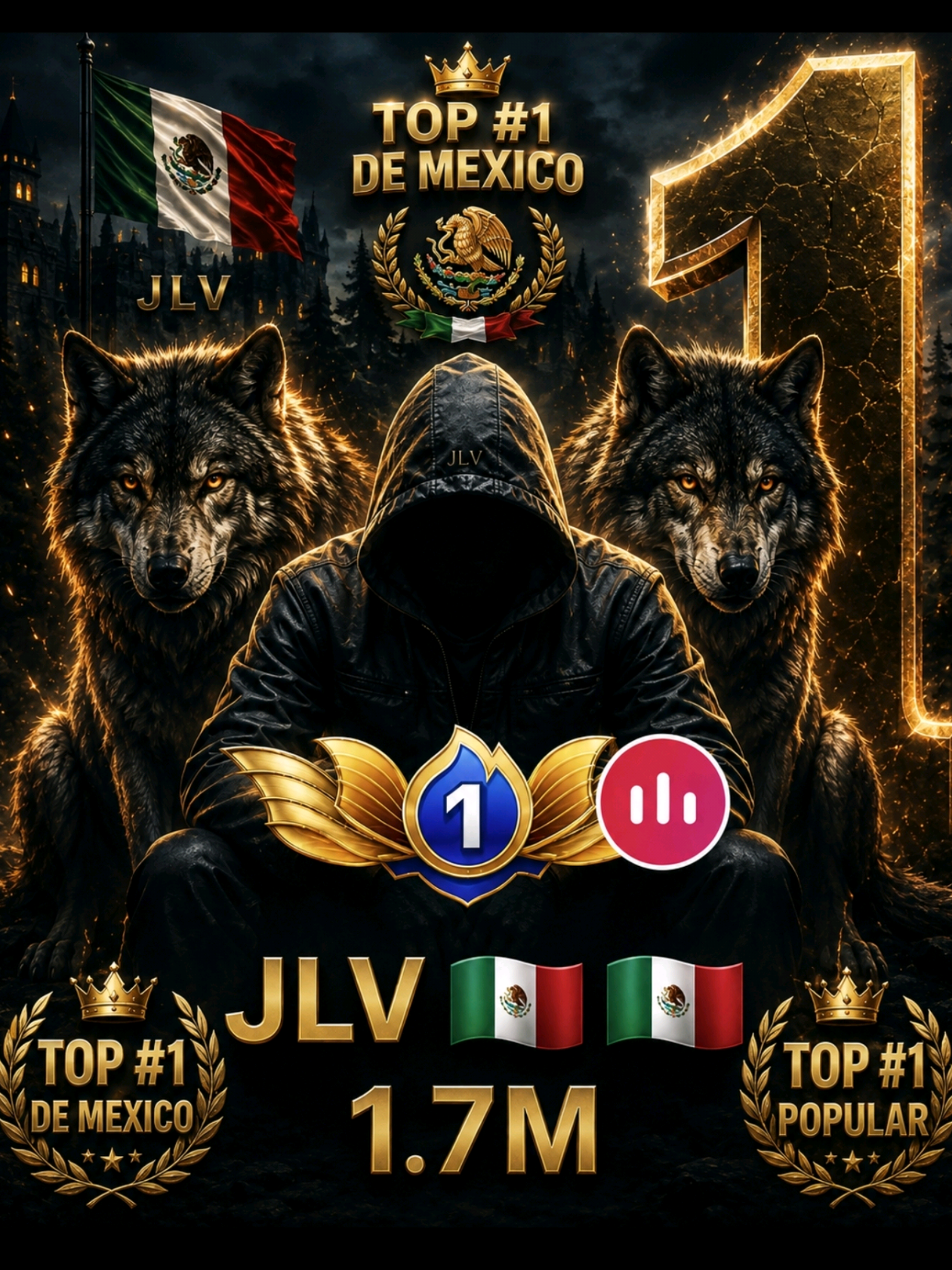 @el de guerrero clips🇲🇽🐨🪽🍪