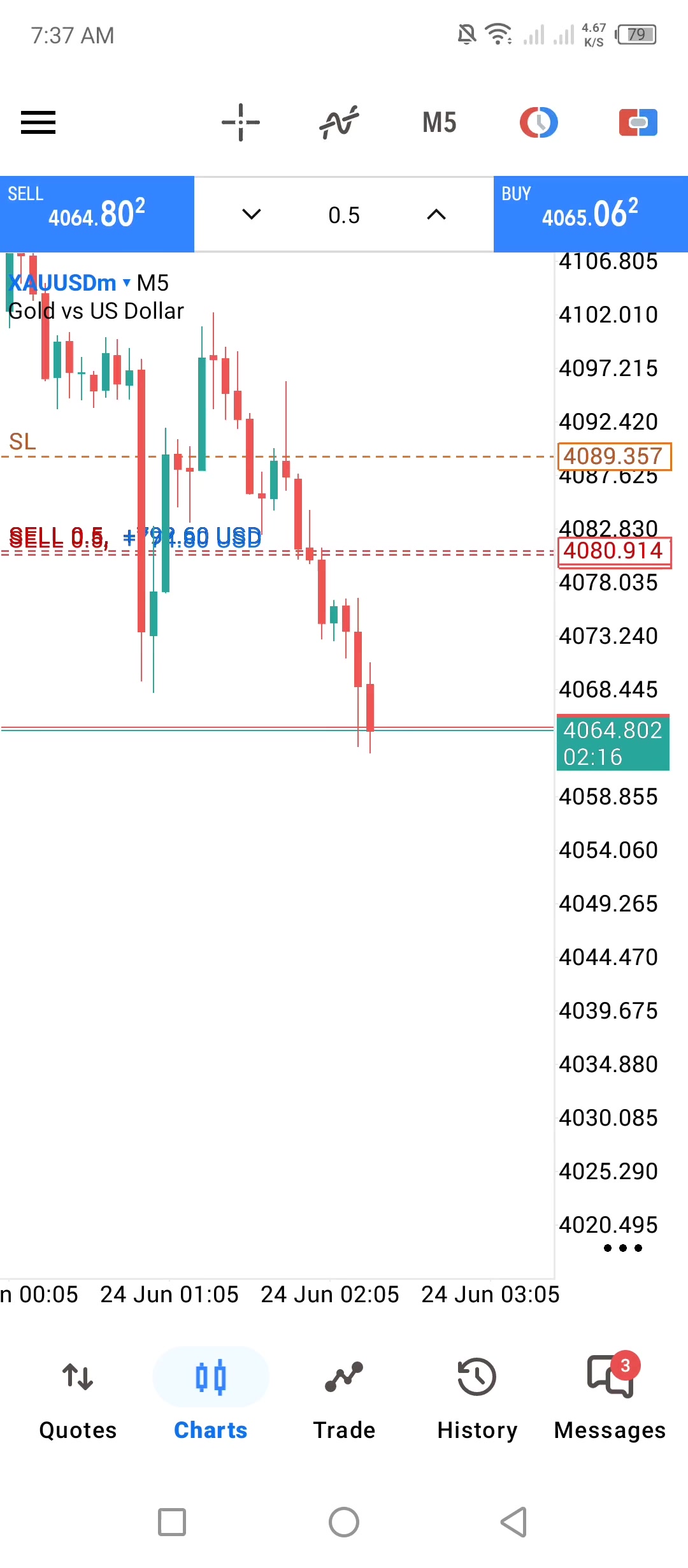 @ALGO TRADERS