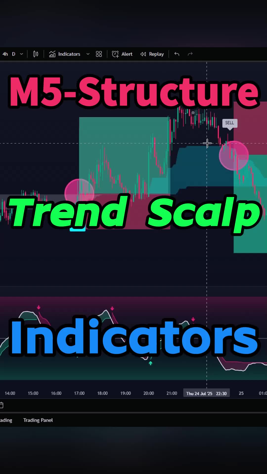 @simple_forex