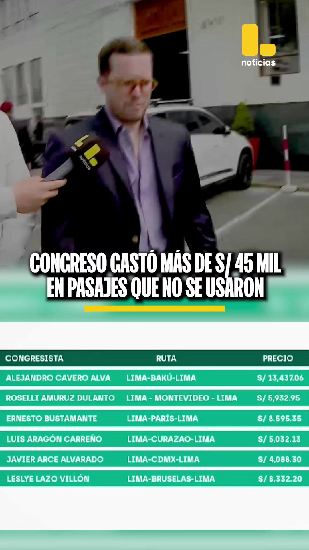 @Latina Noticias
