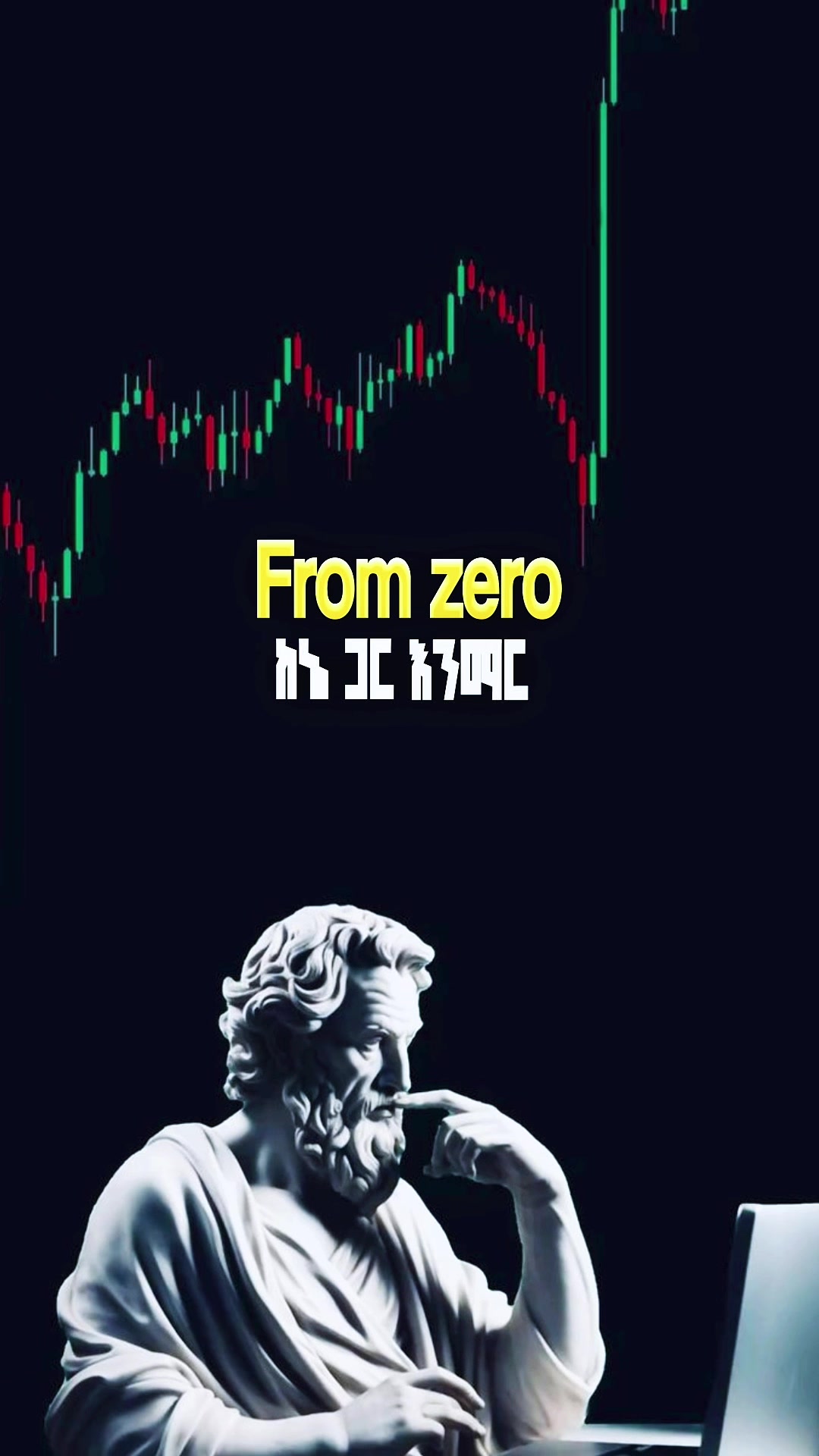 @BirrForex