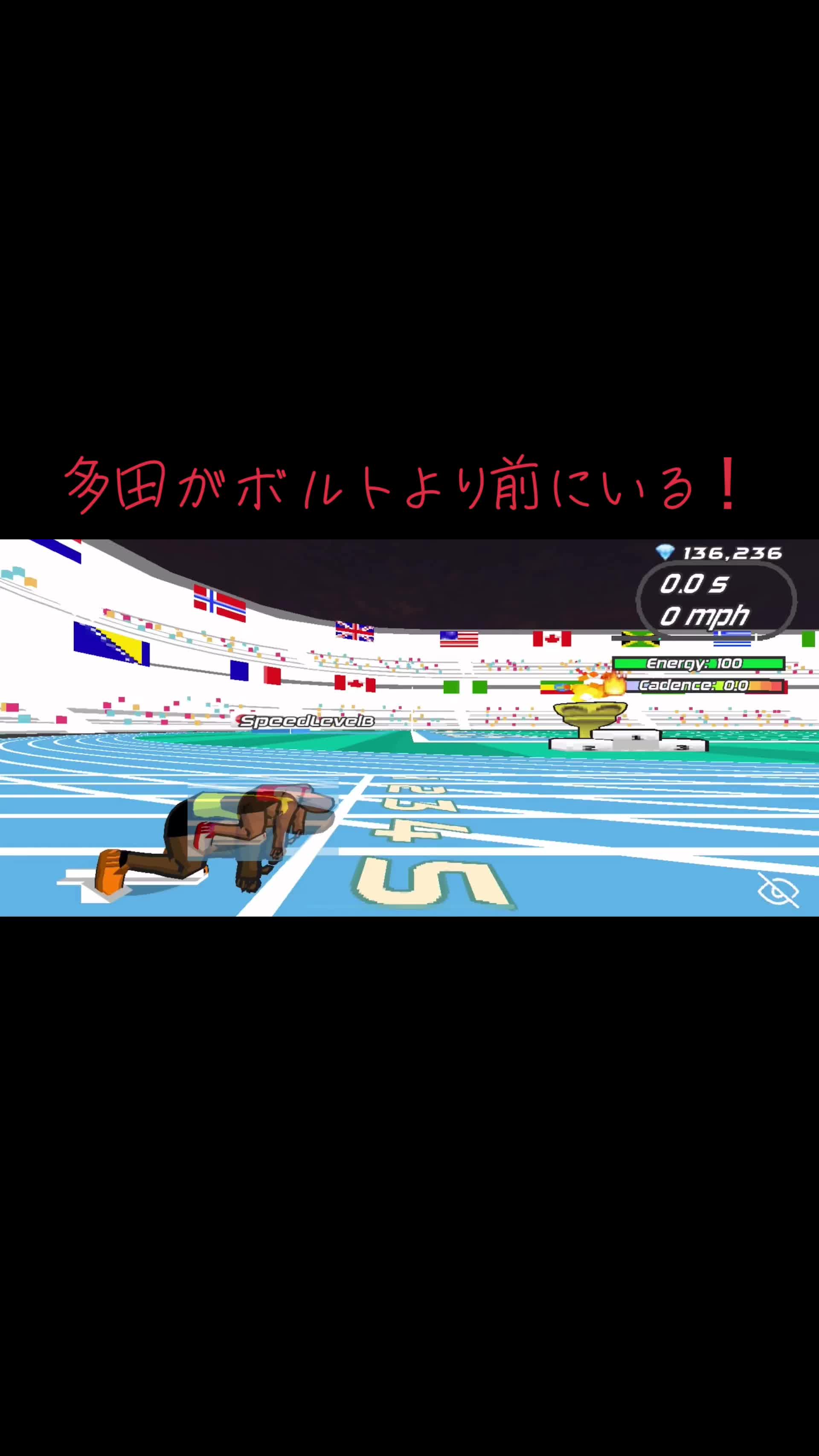 @Speed Level B(𝒮ℒℬ)