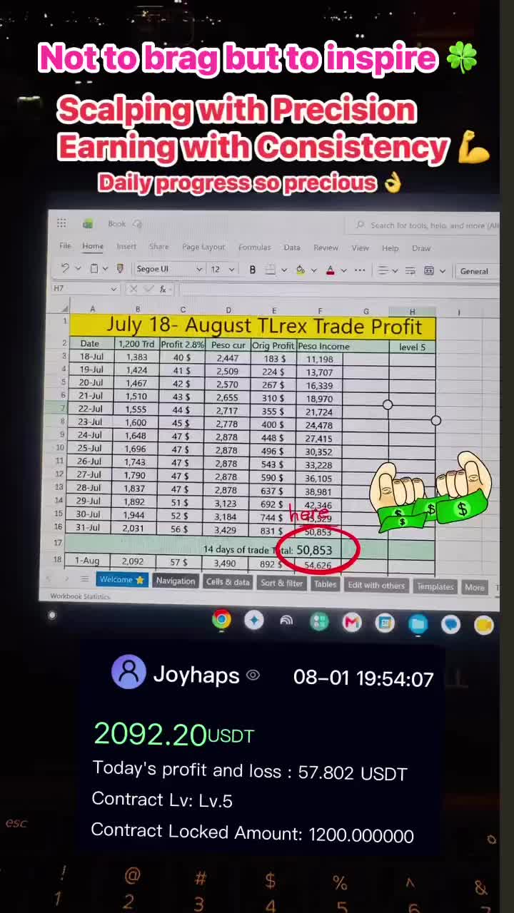 @Joyhaps