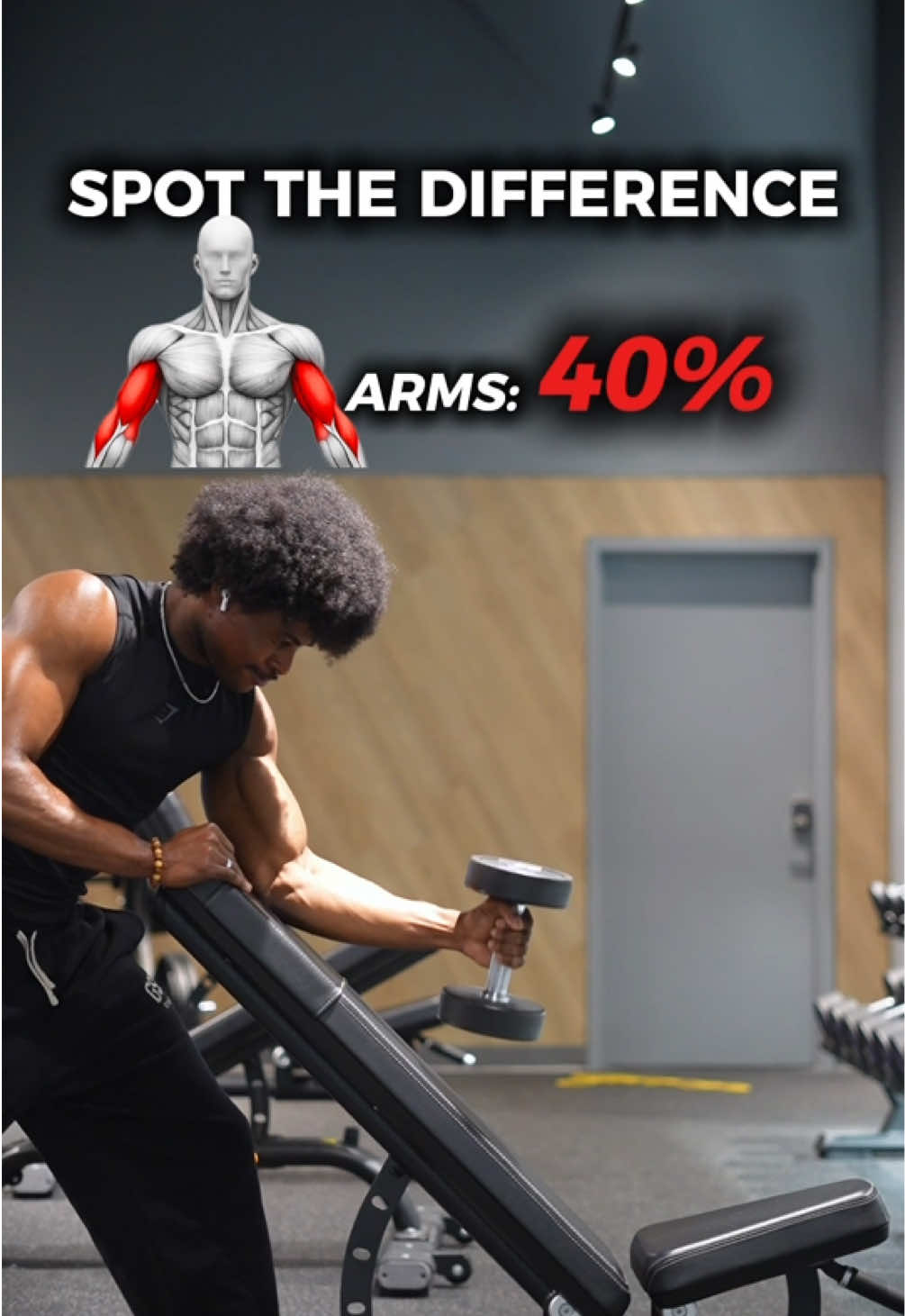 @Gymbro001 | Fix Your Workouts