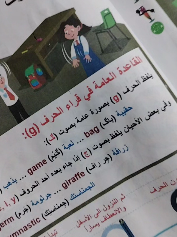 @تعلم الإنجليزية الصحيحة