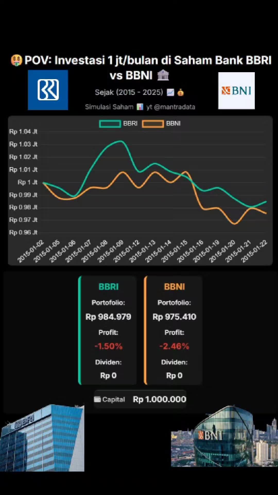 @MantraData