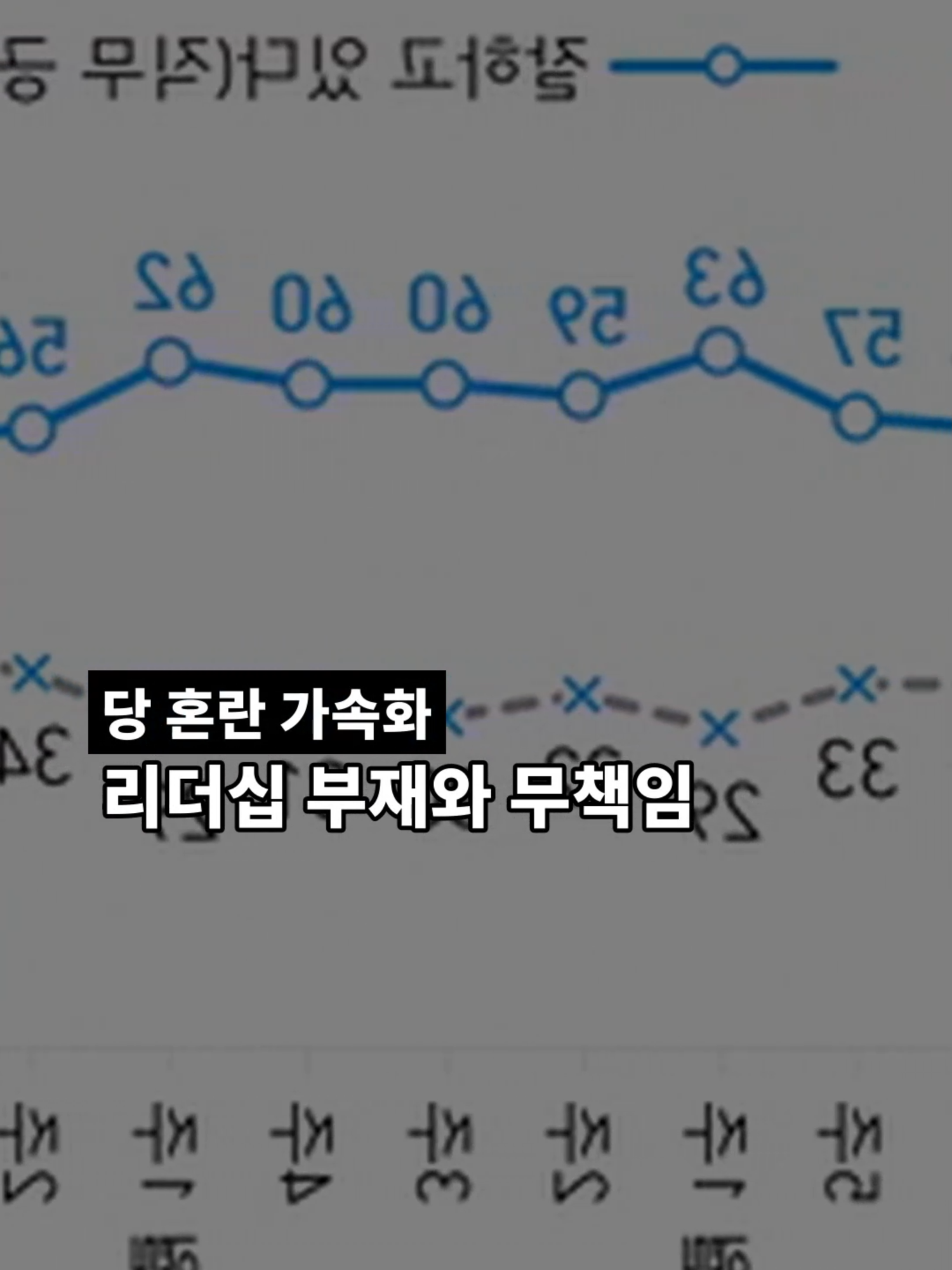 @간드