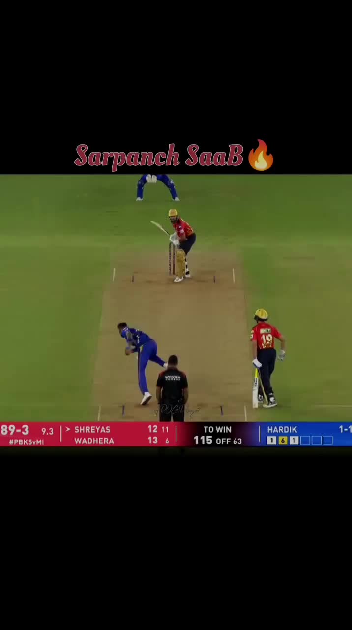 @Gagandeep Rajput
