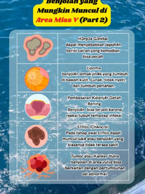 @Klinik Apollo Jakarta