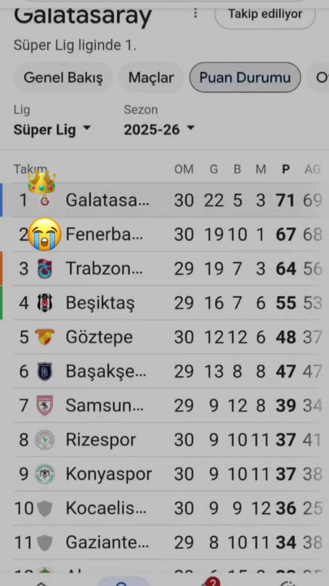 @GALATASARAY