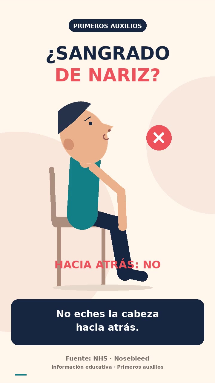 @Dr Octavio Ortiz