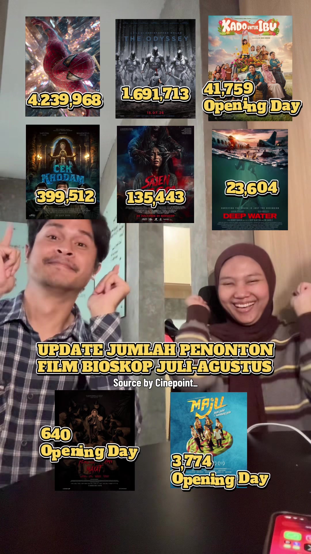 @Ulasan Film MZ‼️
