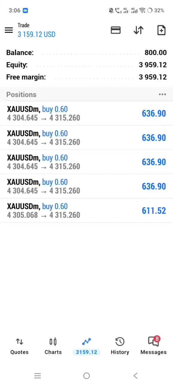 @amirtrader786