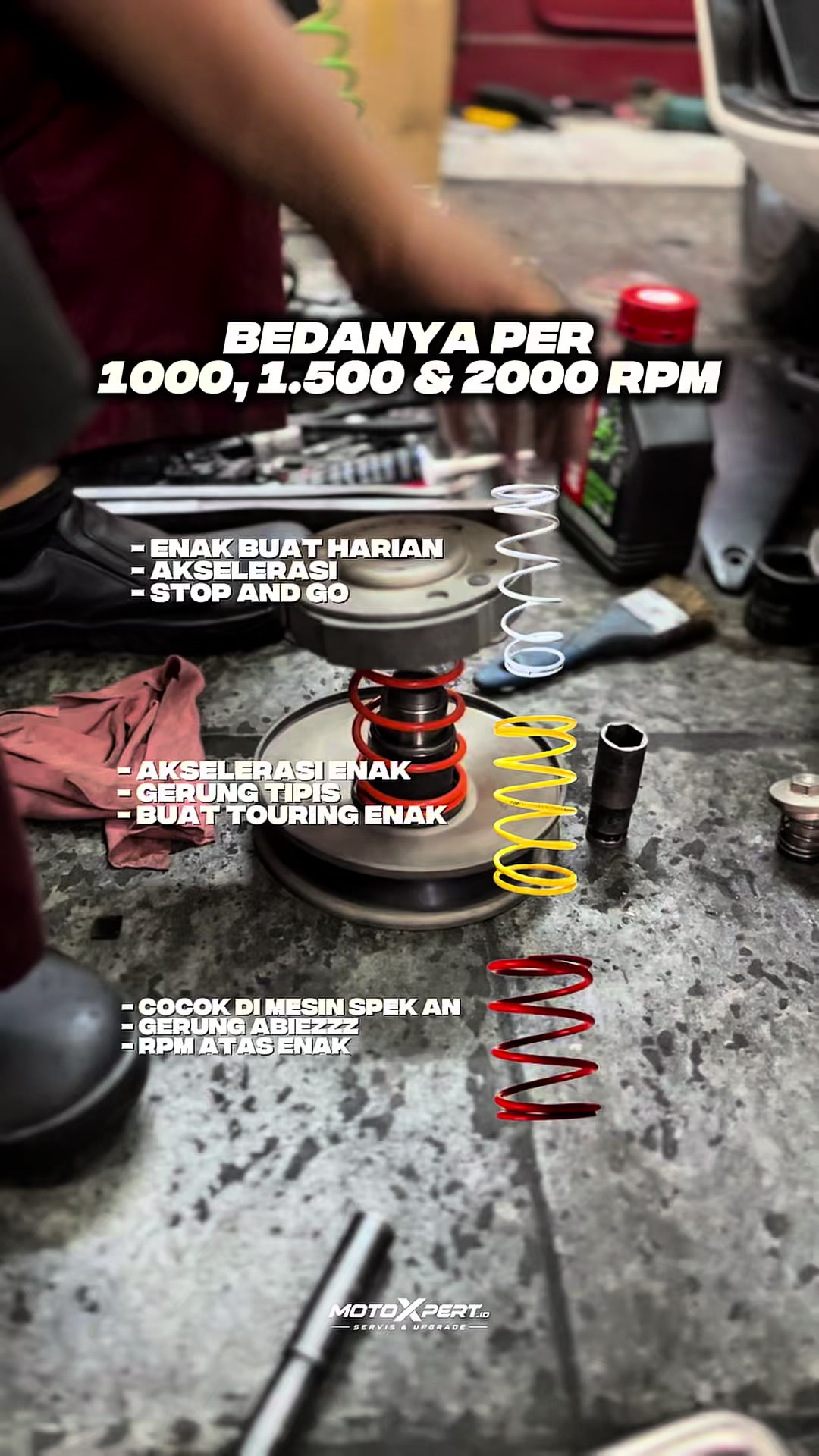@Motoxpert.id -Servis & Upgrade