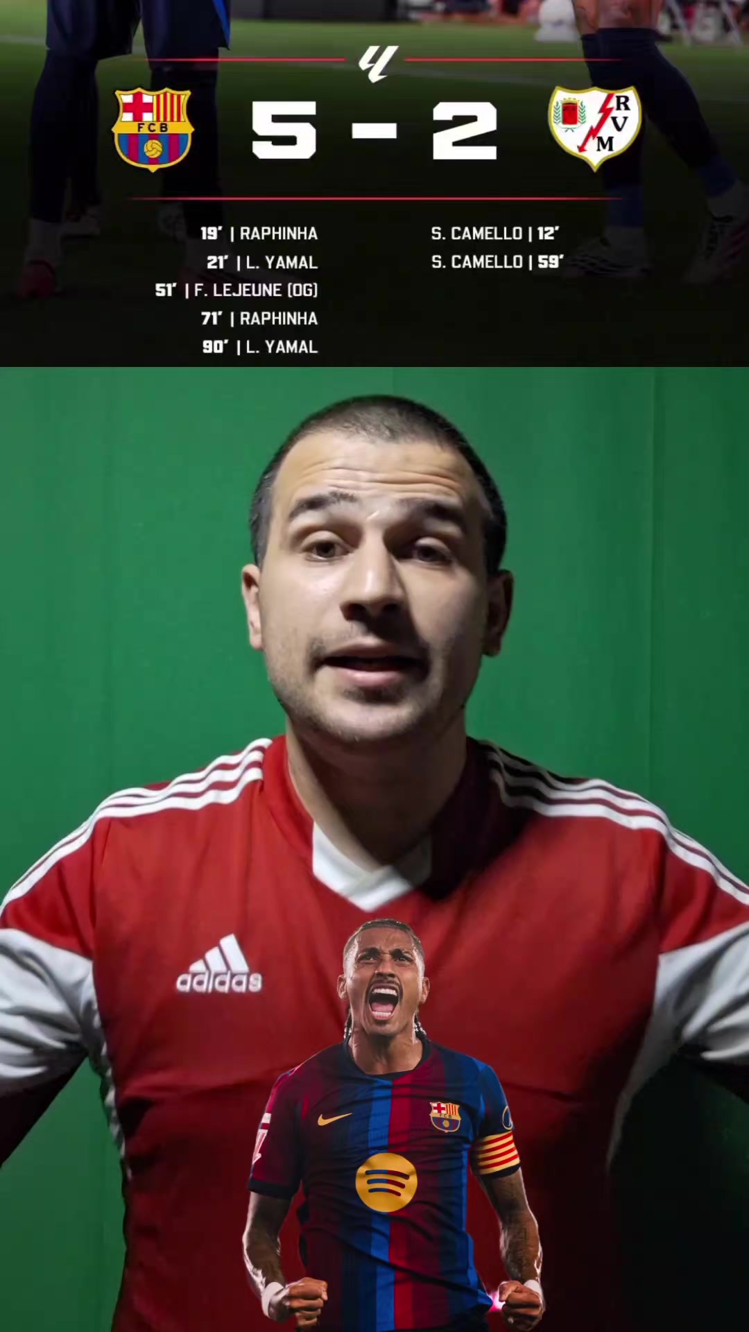 @your.football_