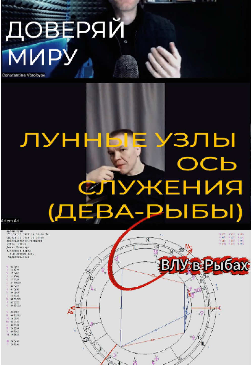 @Константин Воробьев | Астролог