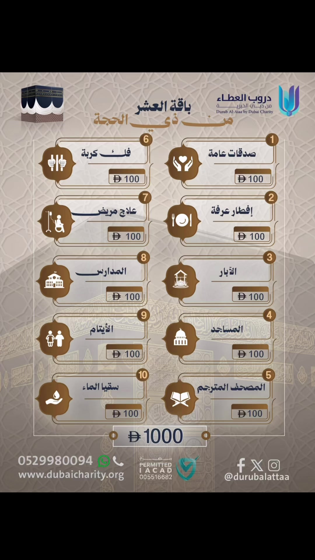 @سعيد صدّيقي