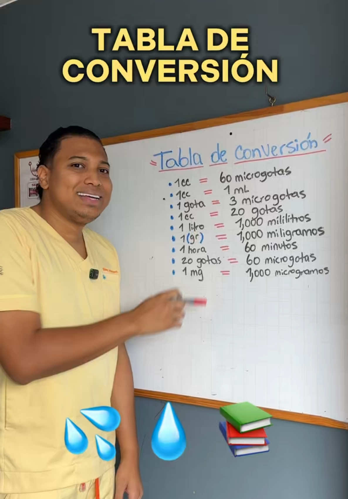 @Jesusenfermero