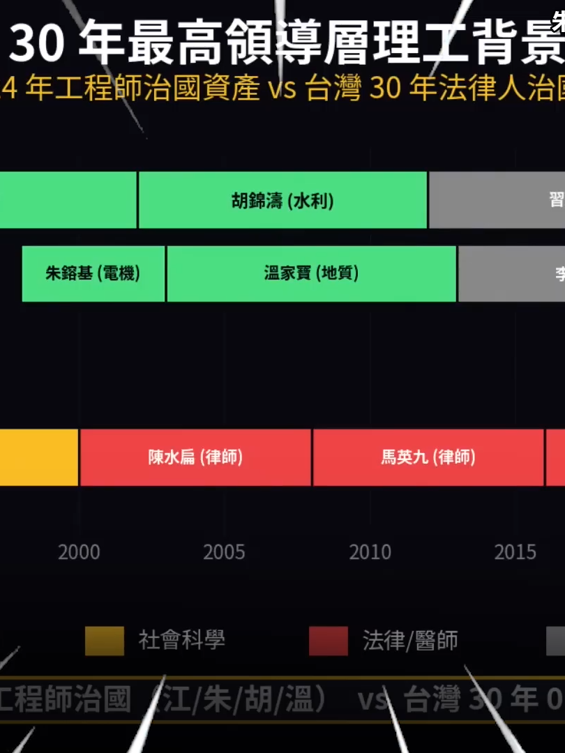 @CNEWS匯流新聞網