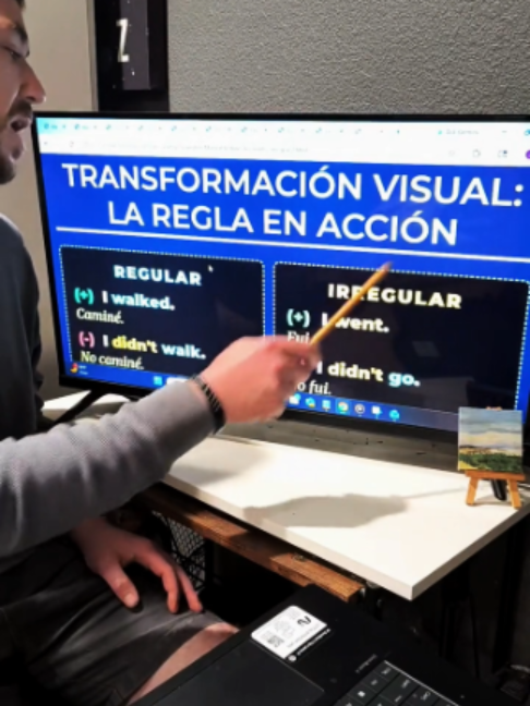 @¡Español a Inglés! Aprende Hoy