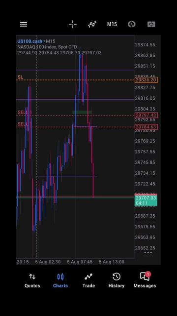 @Thembs_trades