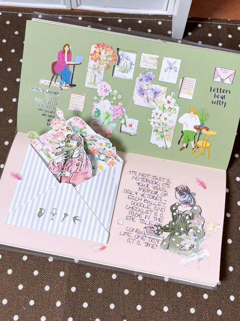 @The Washi Tape Shop