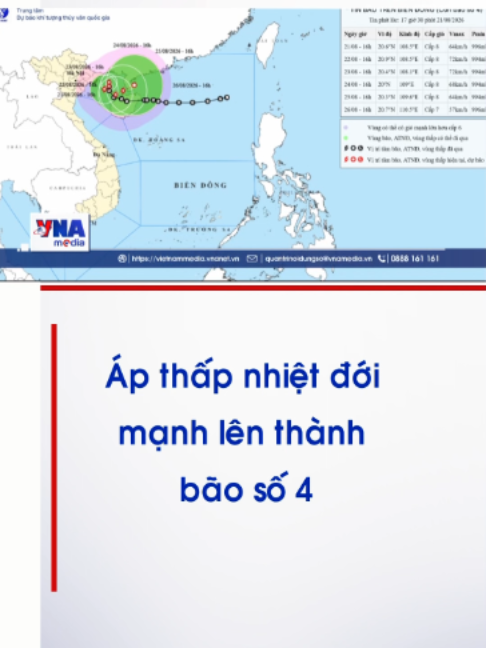 @Nội dung số và Truyền thông