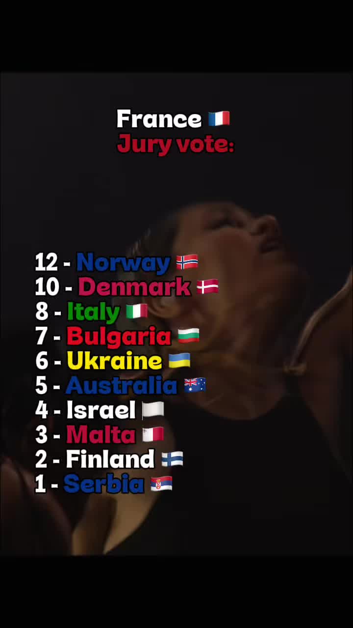 @eurogaga