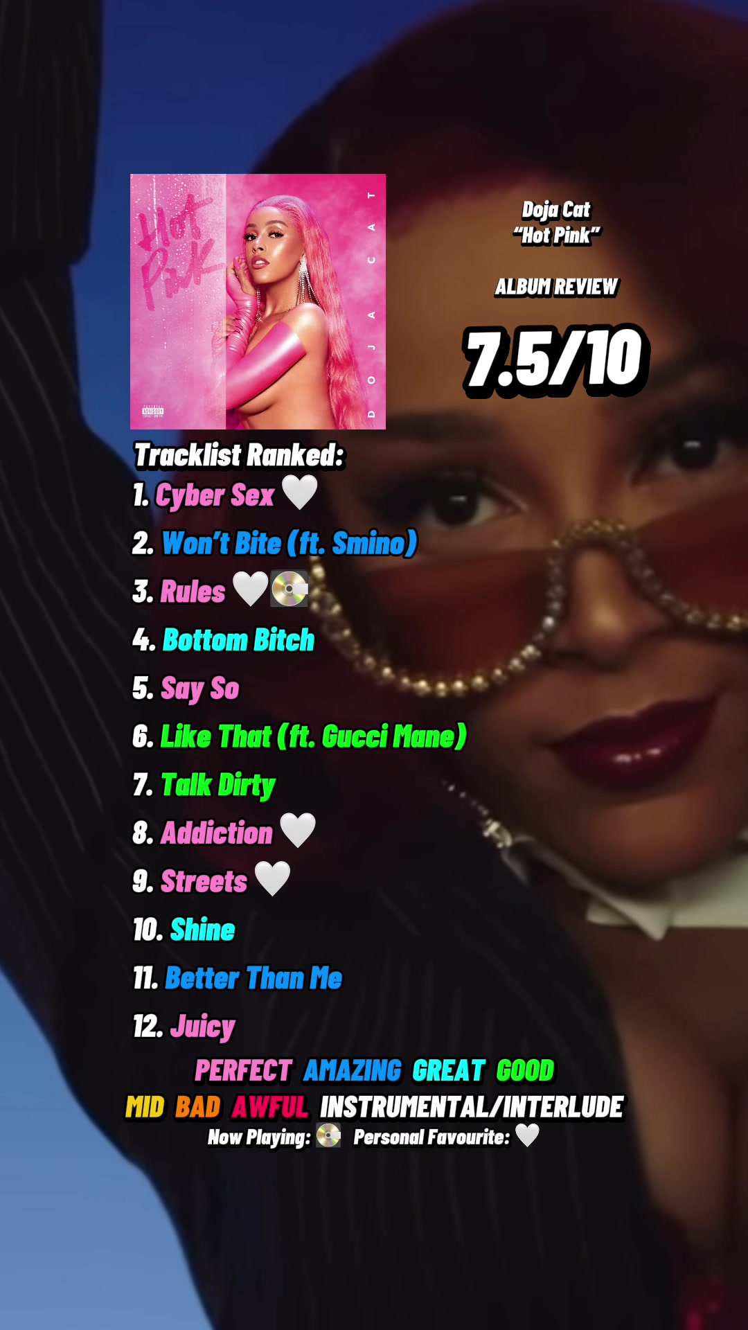 @Album Rankings