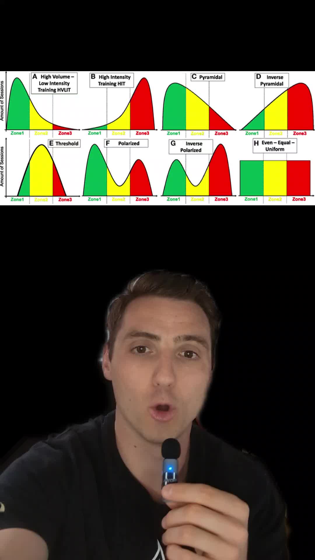 @Sacha Coyaud
