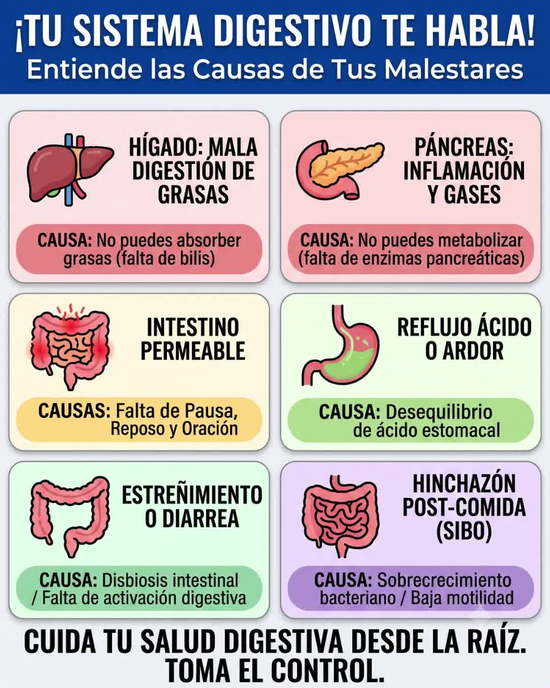 @Dr. Robert Lozano