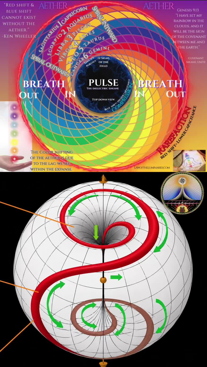 @Psychedelicizationism3.0