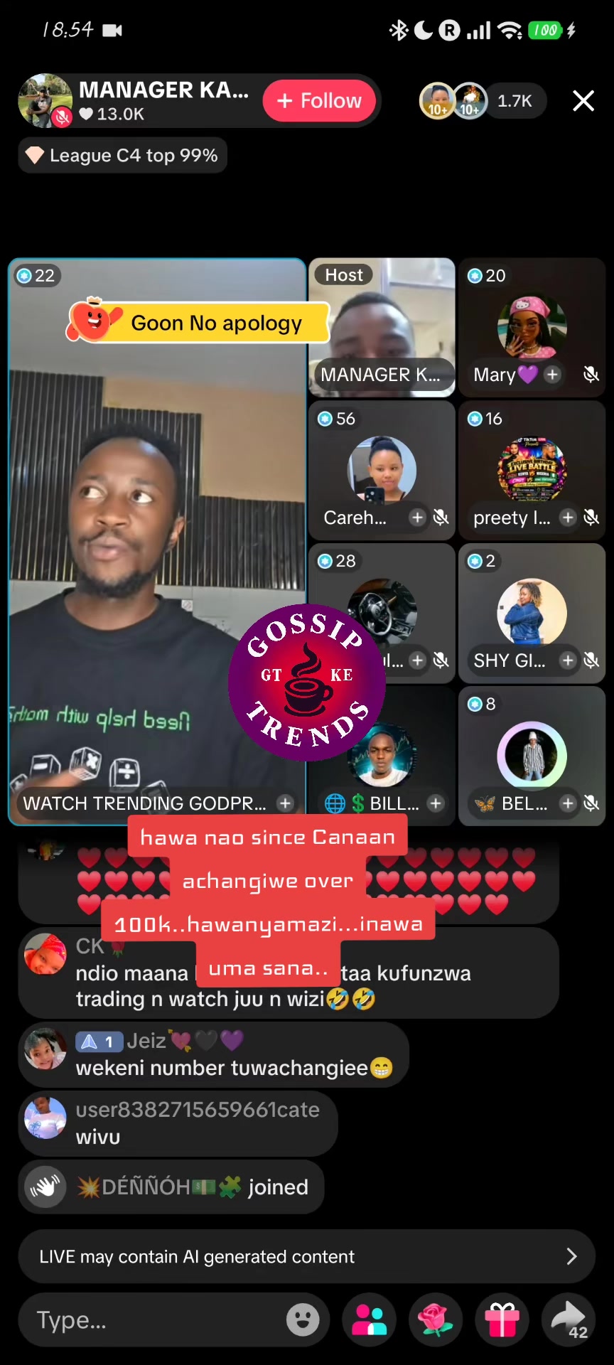 @Gossips trends_KE