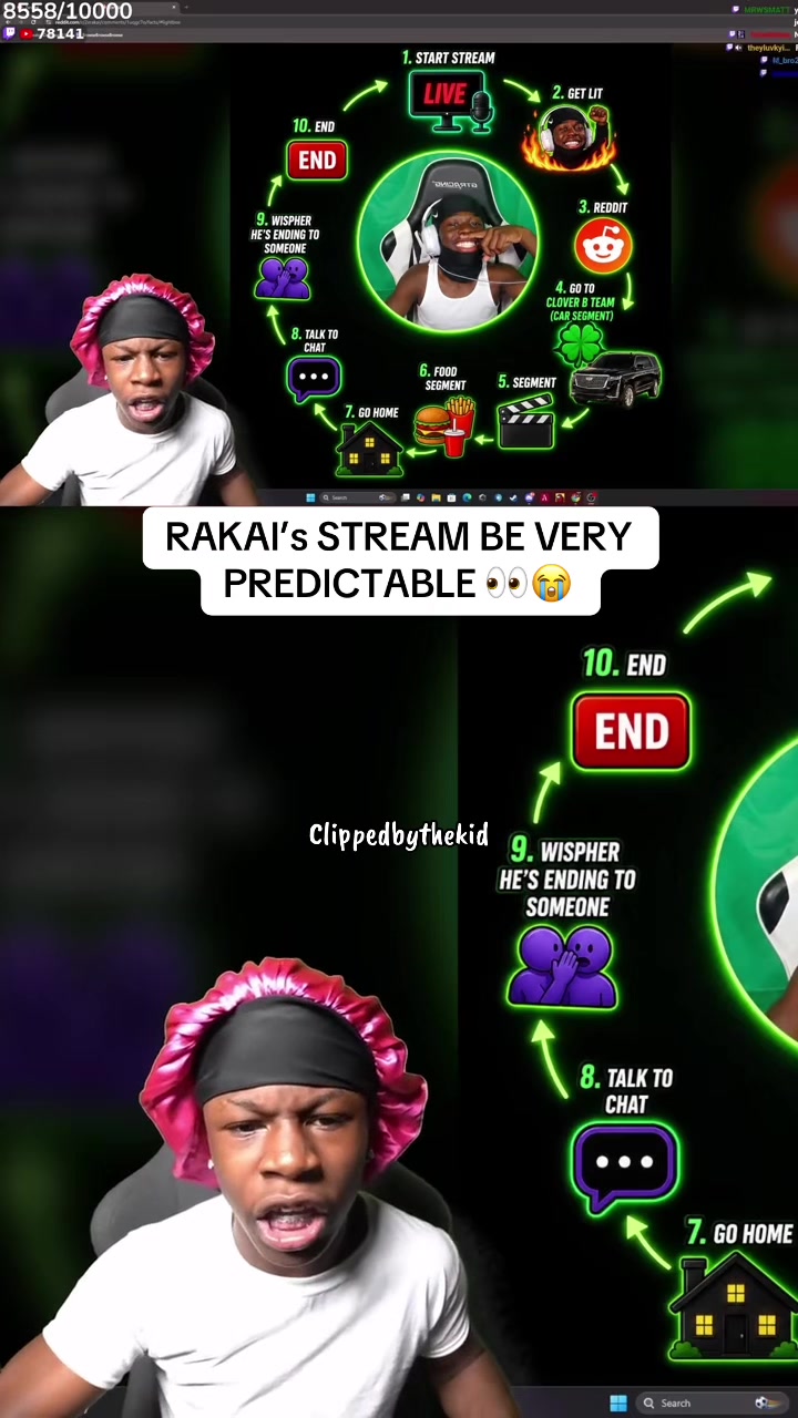 @clippedbythekid