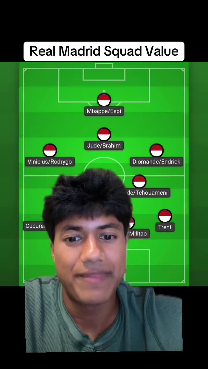 @Rupak
