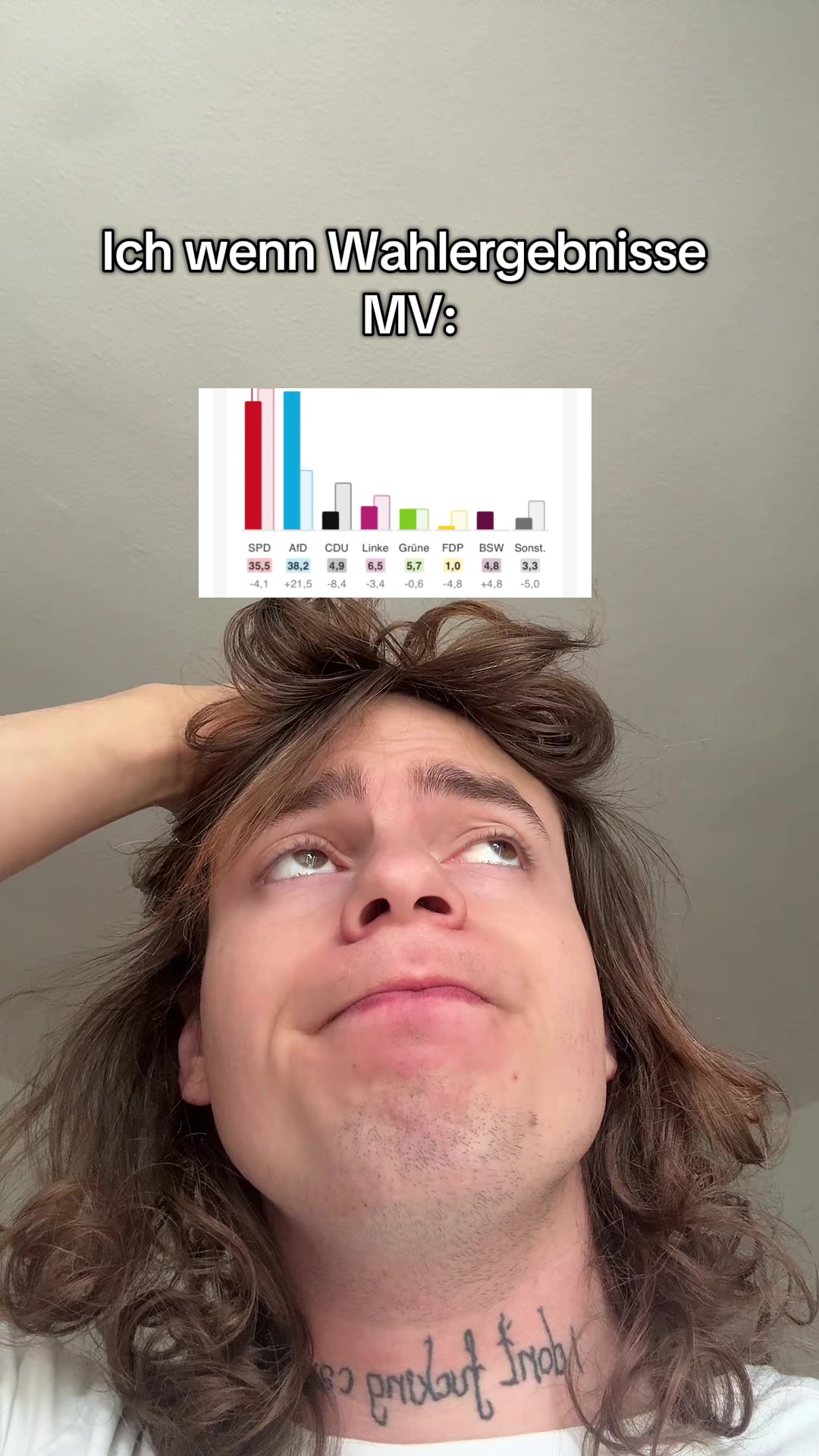 @EinfachYu (Your Version)