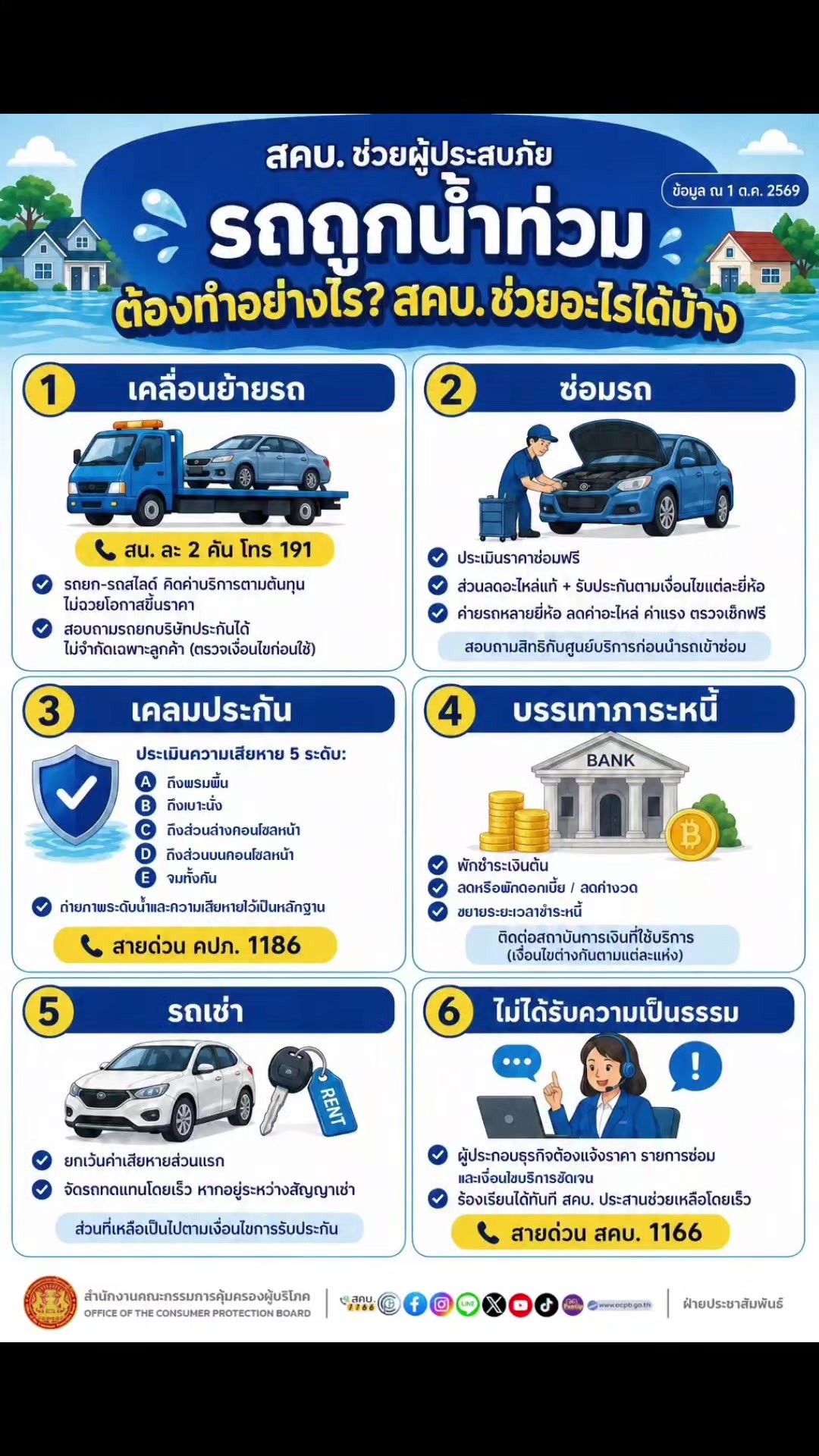 @สำนักงานประชาสัมพันธ์ที่ 5
