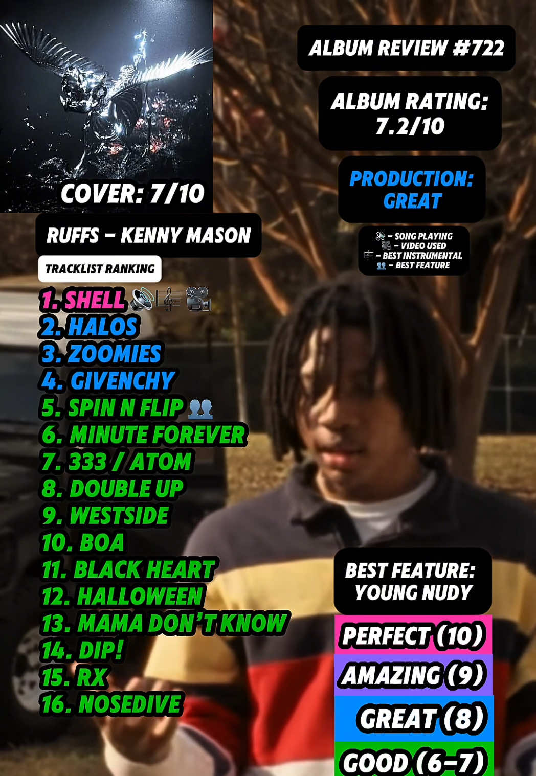 @JT Music Rankings