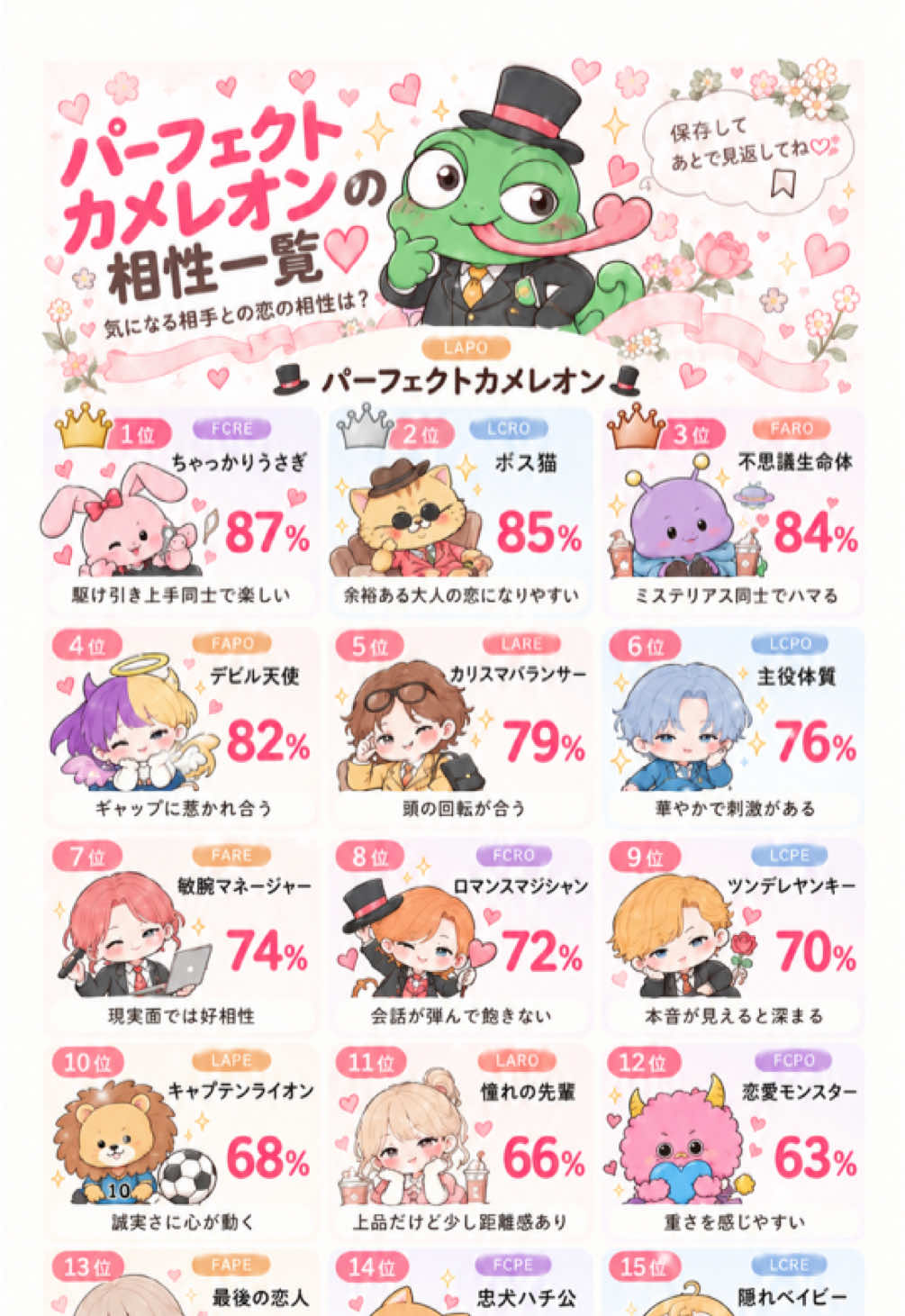 @rei❀ AI性格・相性雑学bot ❀