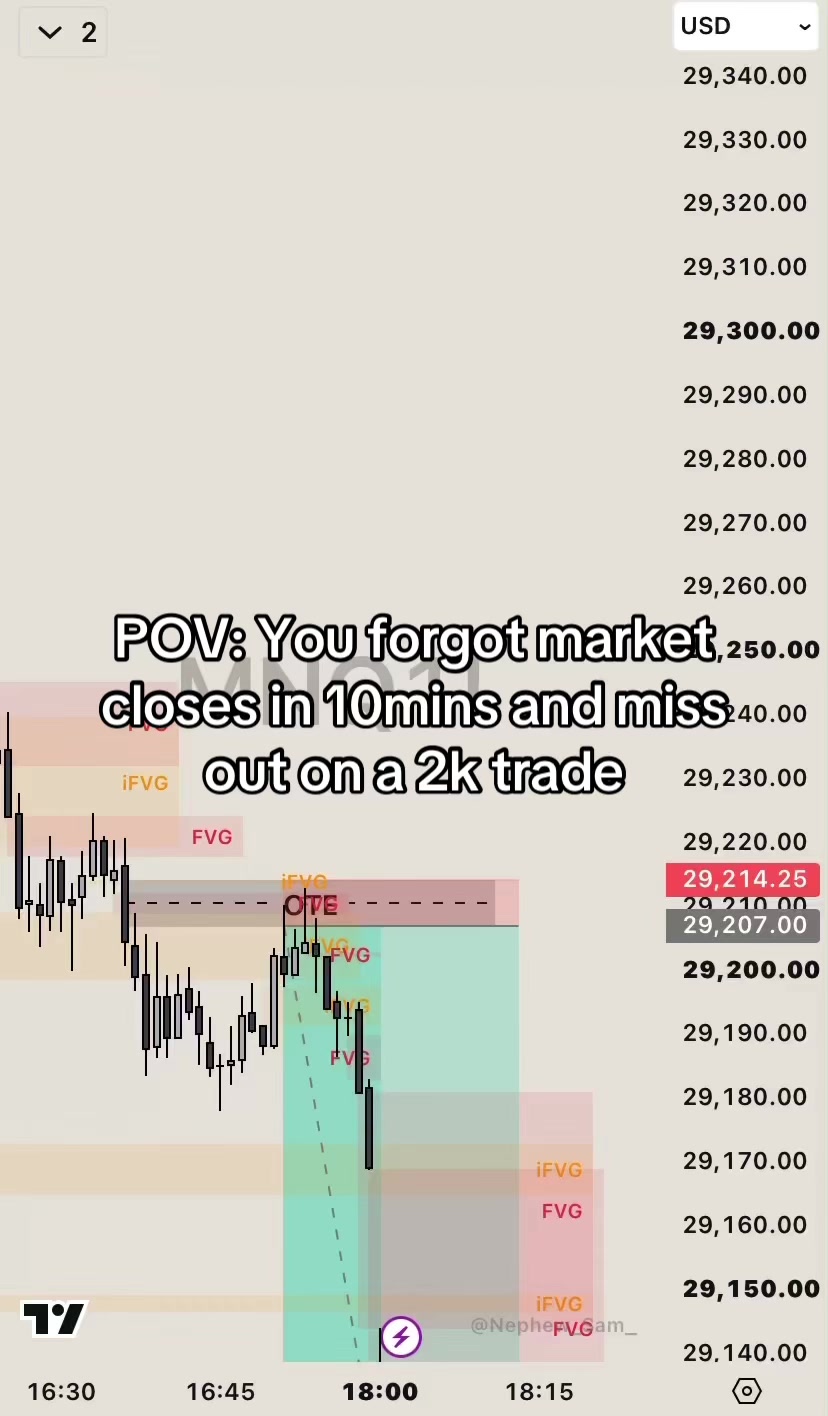 @I$AAKI TRADES