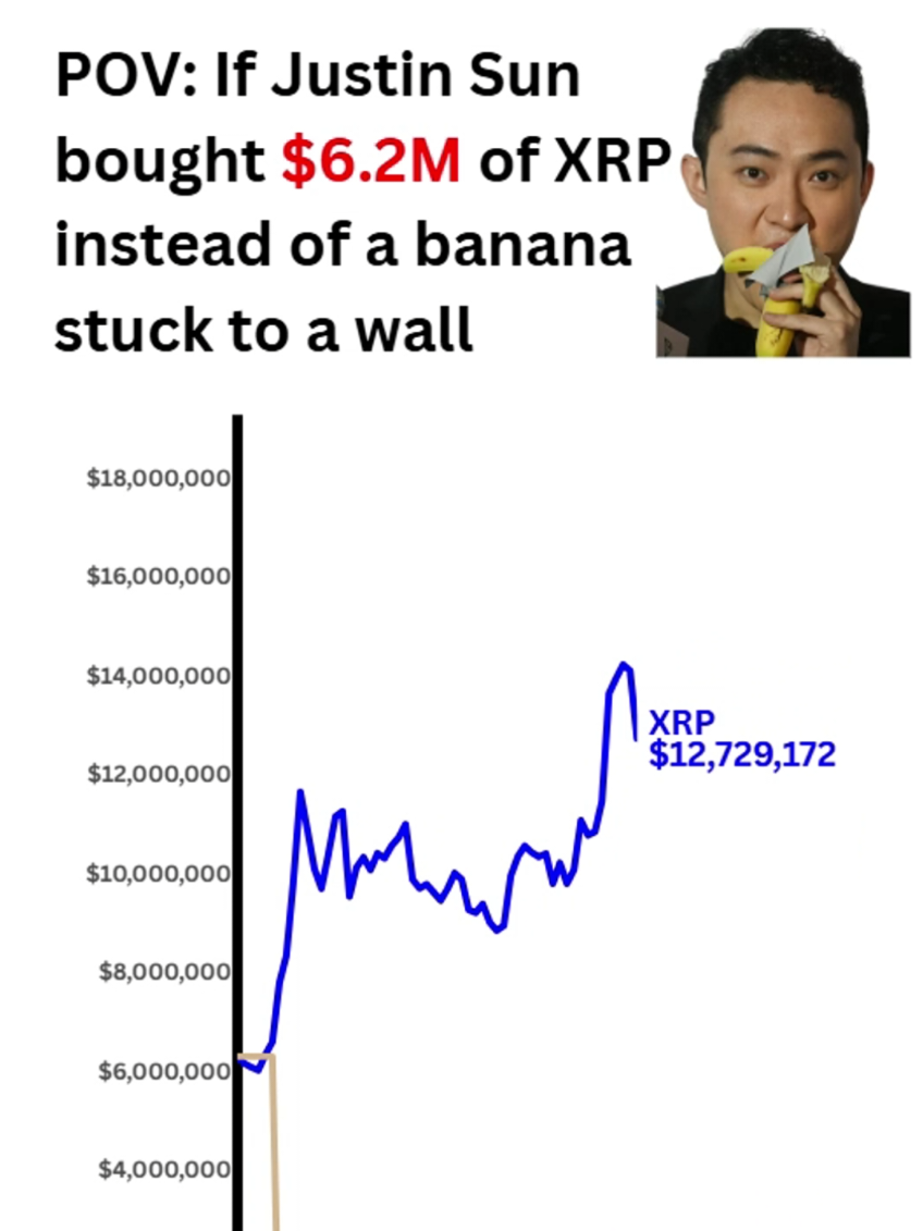 @Crypto Chartist