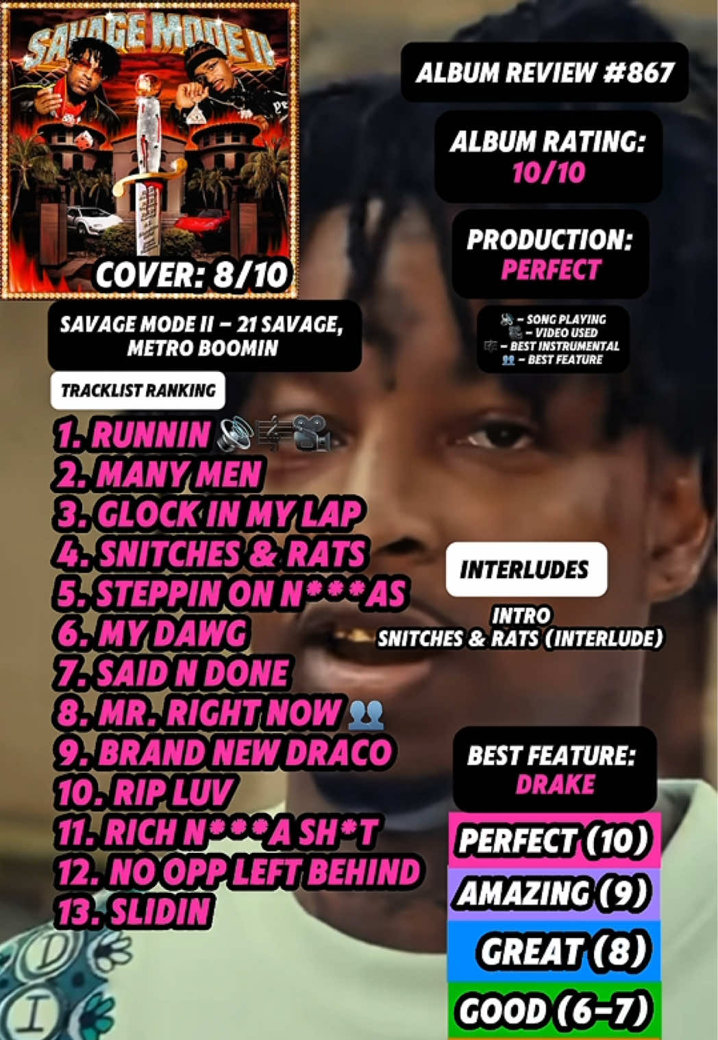 @JT Music Rankings