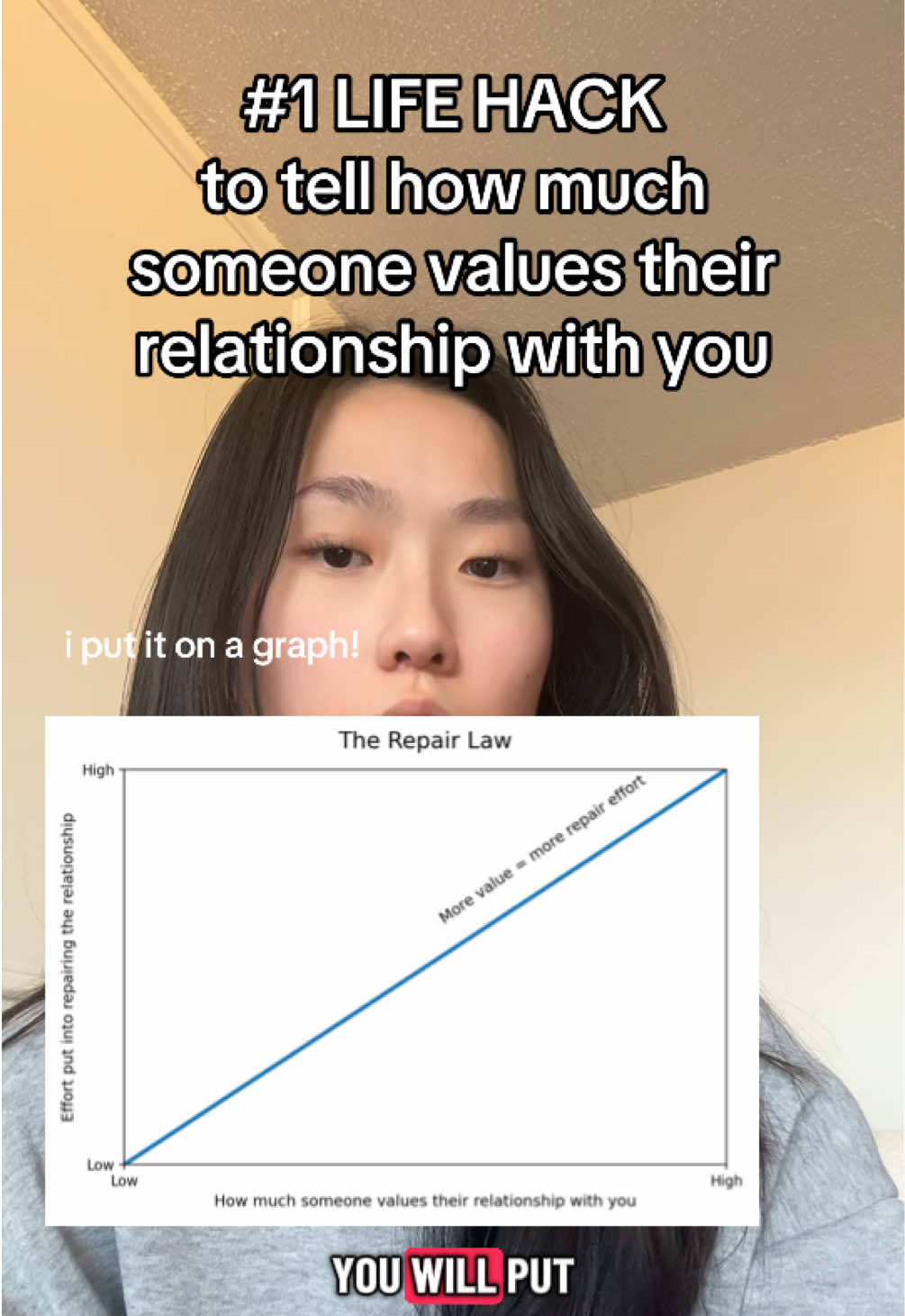 @Michelle Lee