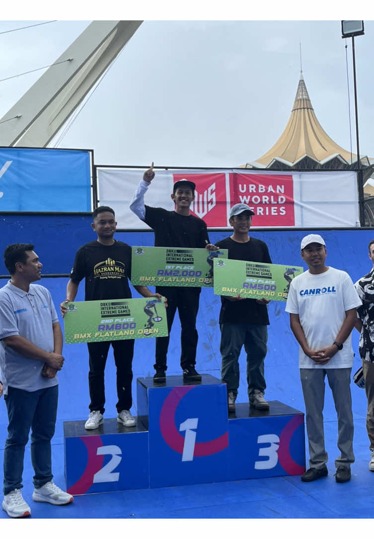 @wahyu syahreza